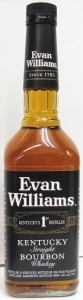 17529