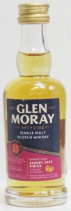19191