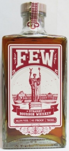 19225